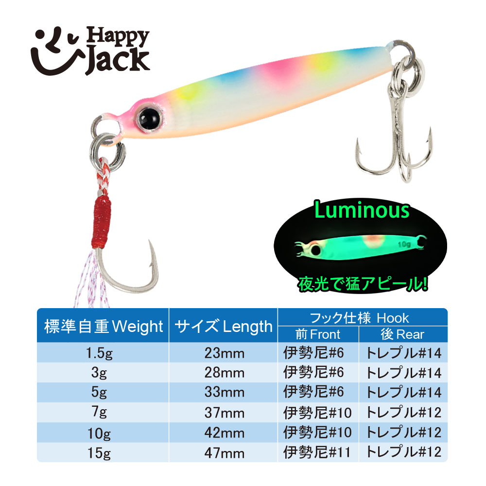 HappyJack new Micro Metal Jig  - مراجعة Fishing Lure Spoon وسعره