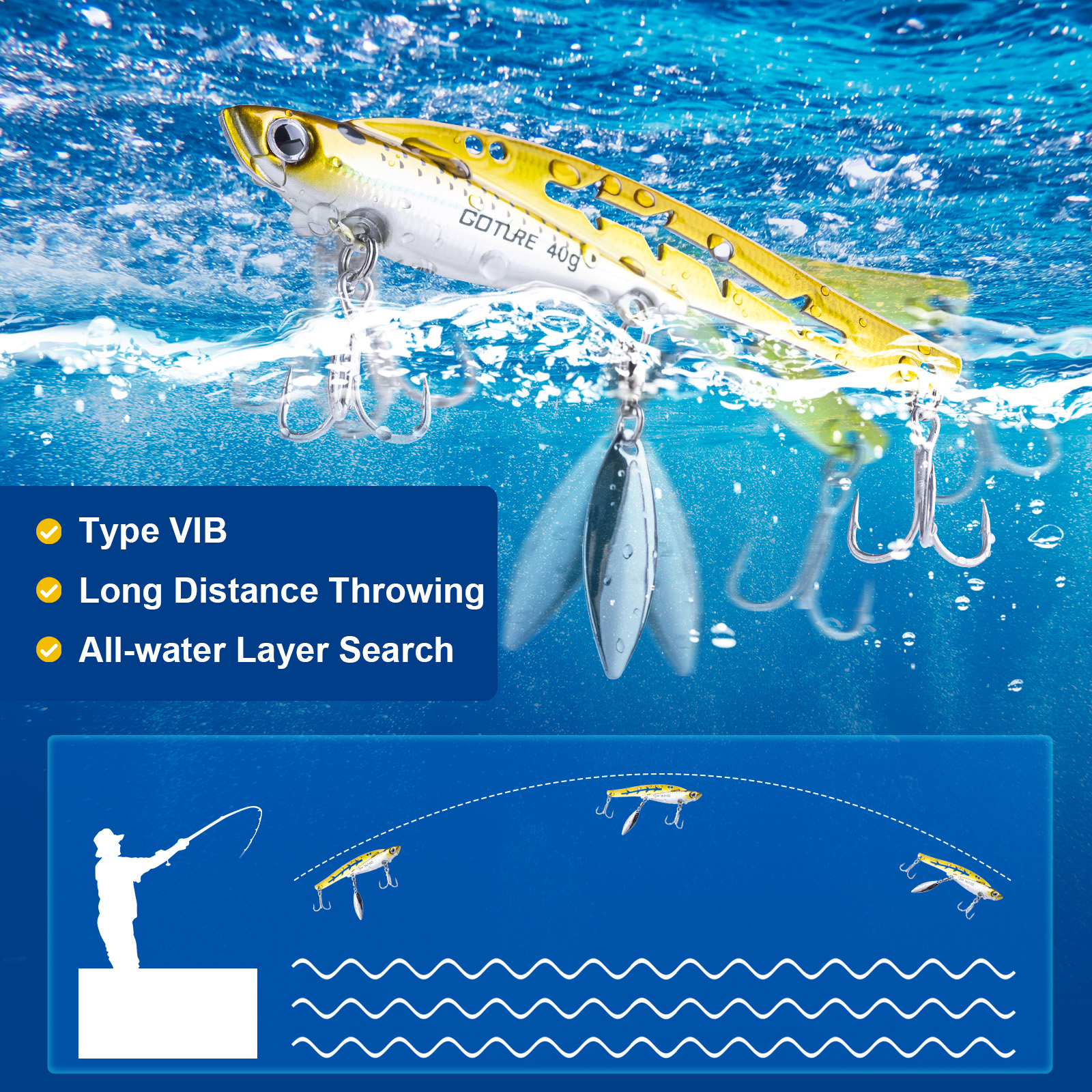 Goture Fishing Lures 5pcs Meta - مراجعة Fishing Lure Blade Bait وسعره