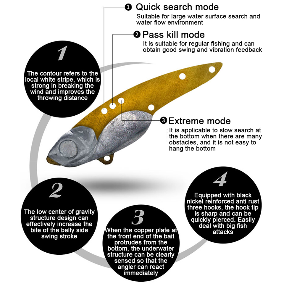 GOBYGO 3.5G-13G Metal VIB Fish - مراجعة Fishing Lure Spoon وسعره