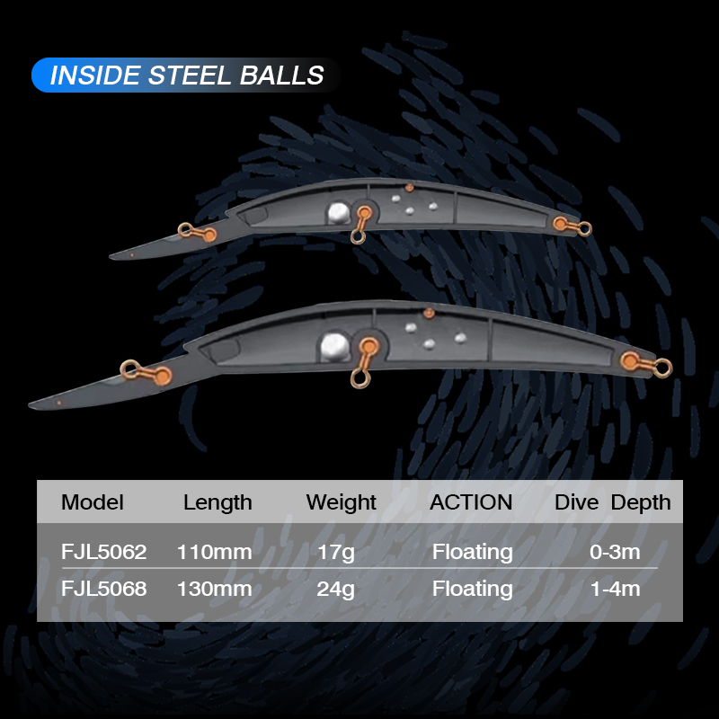 FJORD Floating Fishing Lure 11 - مراجعة Fishing Lure Jerkbait وسعره