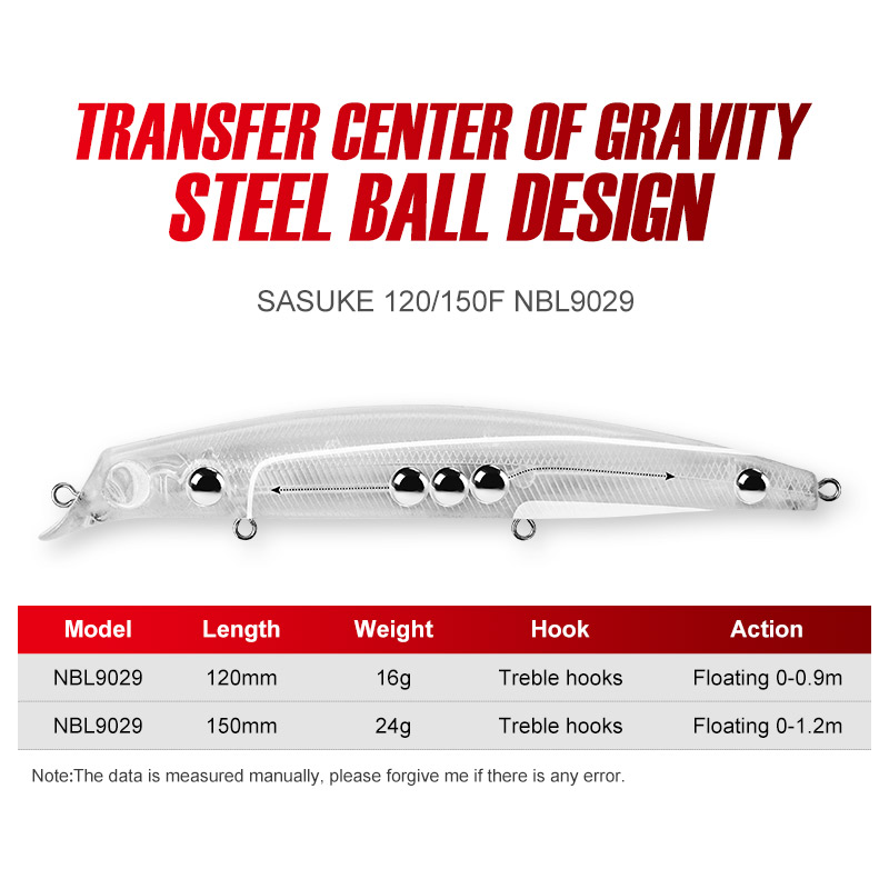 NOEBY Sasuke Minnow Fishing Lu - مراجعة Fishing Lure Buzzbait وسعره