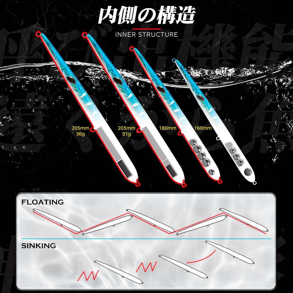 Hunthouse Stylo 210 Spinning L - مراجعة Fishing Lure Spoon وسعره