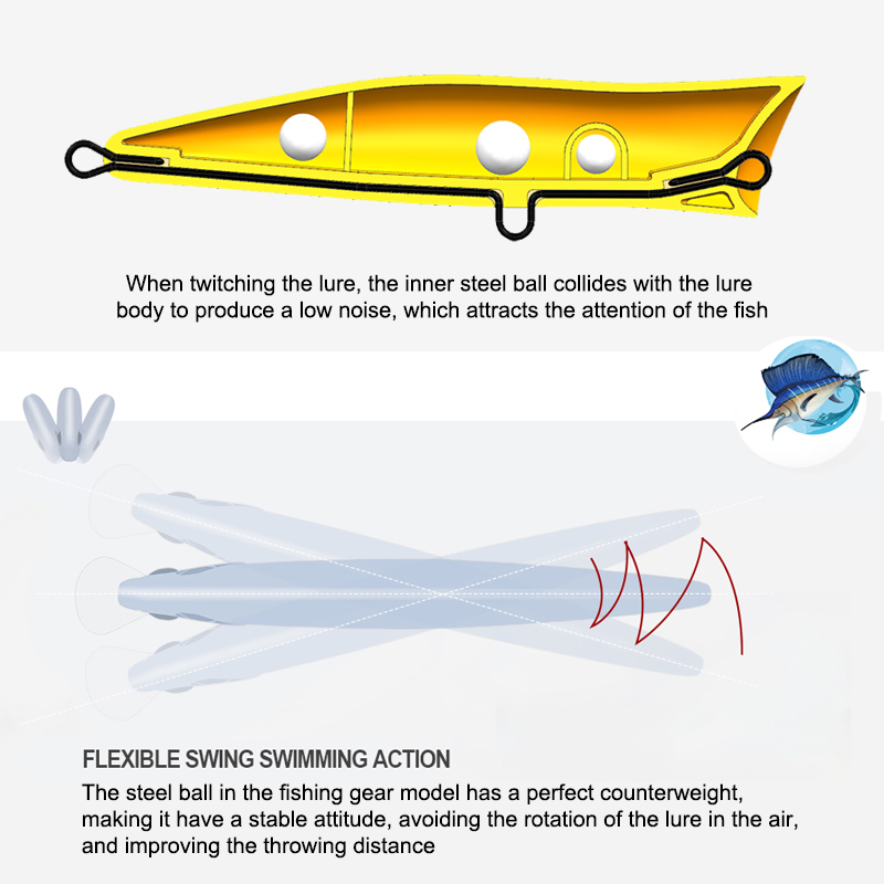 FJORD 140mm 51g Popper Fishing - مراجعة Fishing Lure Popper وسعره