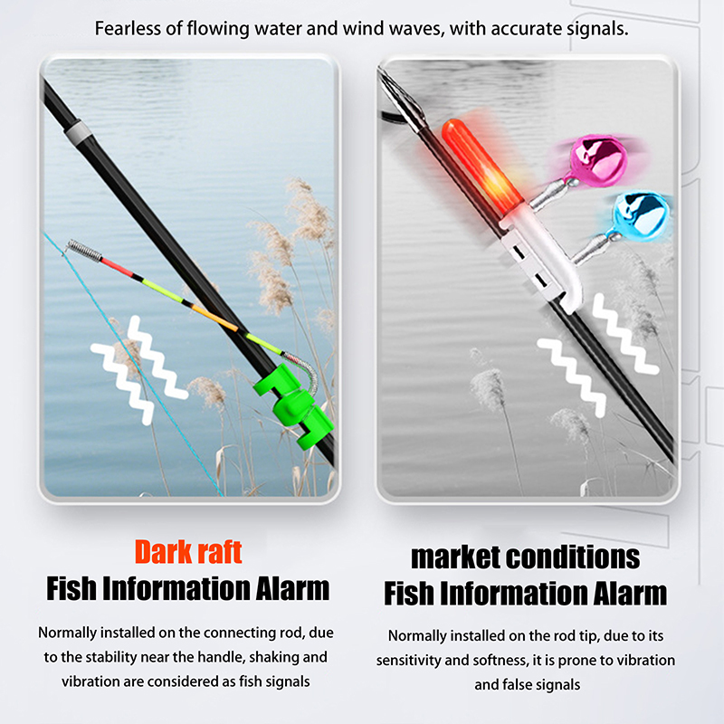 Night Fishing Removable Waterp - مراجعة Fishing Lure Topwater وسعره