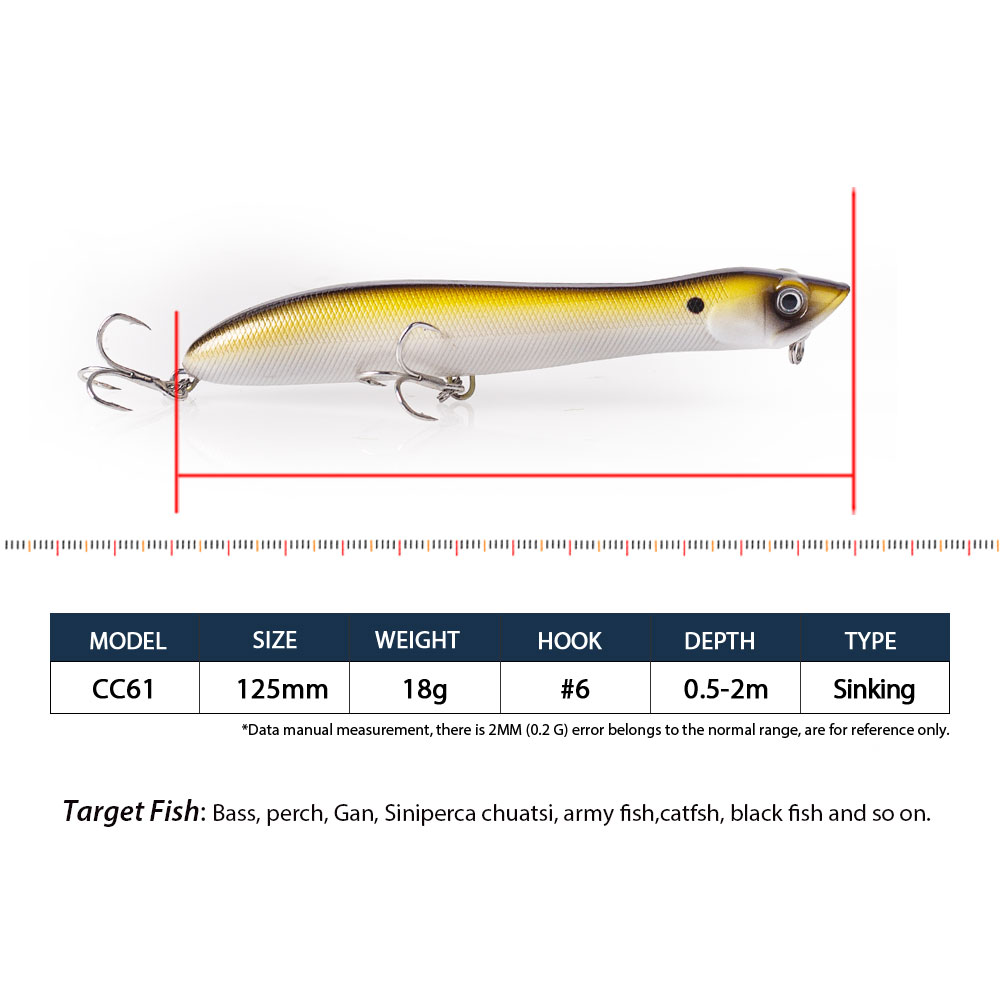 120mm/18g Topwater Pencil Popp - مراجعة Fishing Lure Popper وسعره