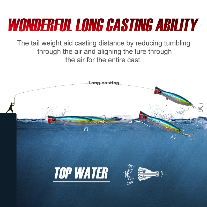 Noeby Popper Fishing Lure 120m - مراجعة Fishing Lure Popper وسعره